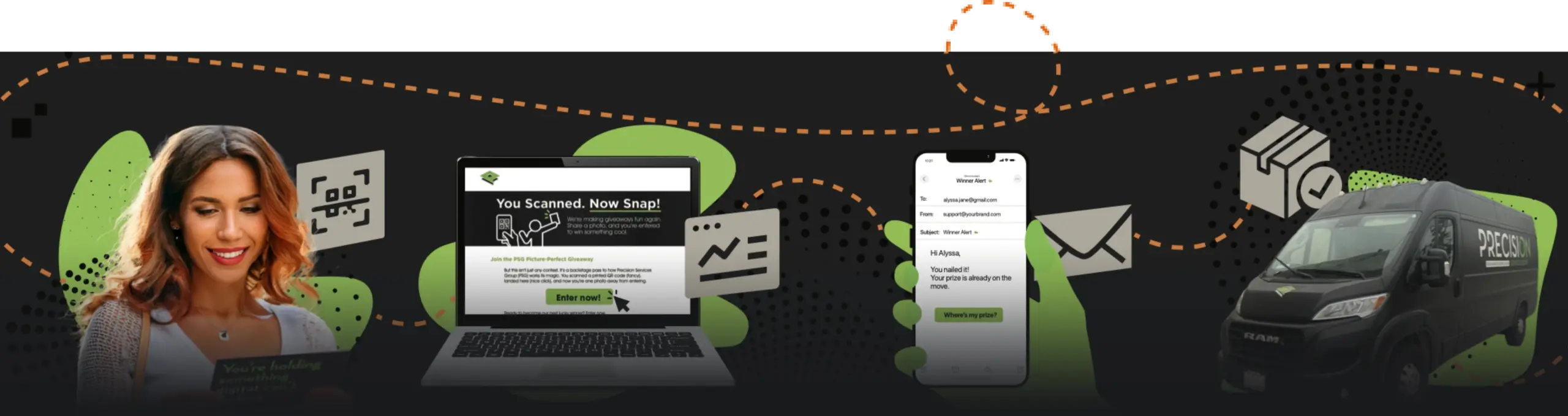 omnichannel image collage